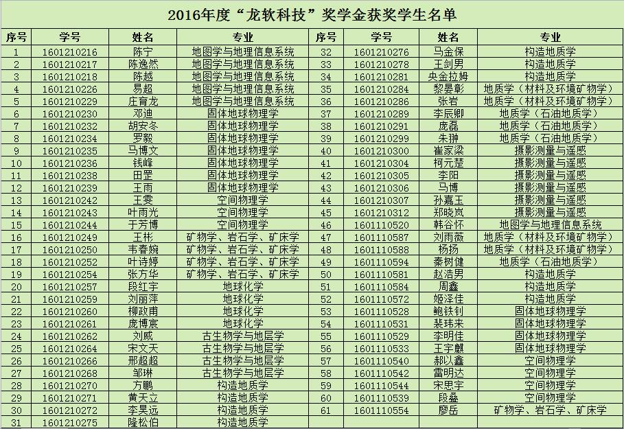6375523201148663157791783 中国·4688美高梅集团(股份)有限公司-官方网站