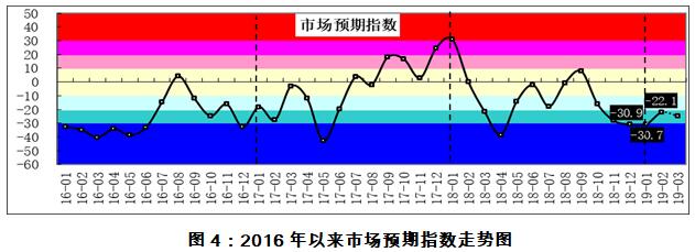 中国·4688美高梅集团(股份)有限公司-官方网站