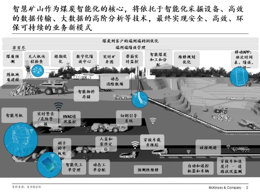 中国·4688美高梅集团(股份)有限公司-官方网站