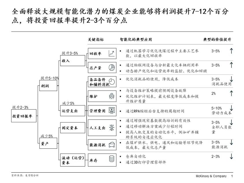 中国·4688美高梅集团(股份)有限公司-官方网站