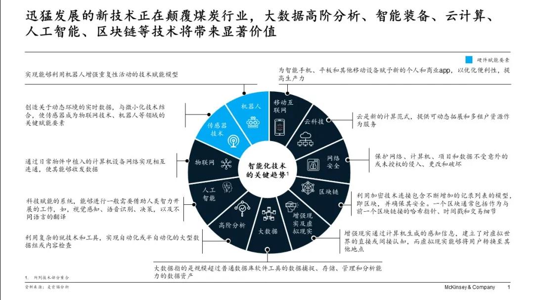 中国·4688美高梅集团(股份)有限公司-官方网站