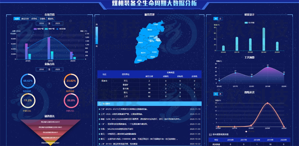 6376291237205000114475721 中国·4688美高梅集团(股份)有限公司-官方网站