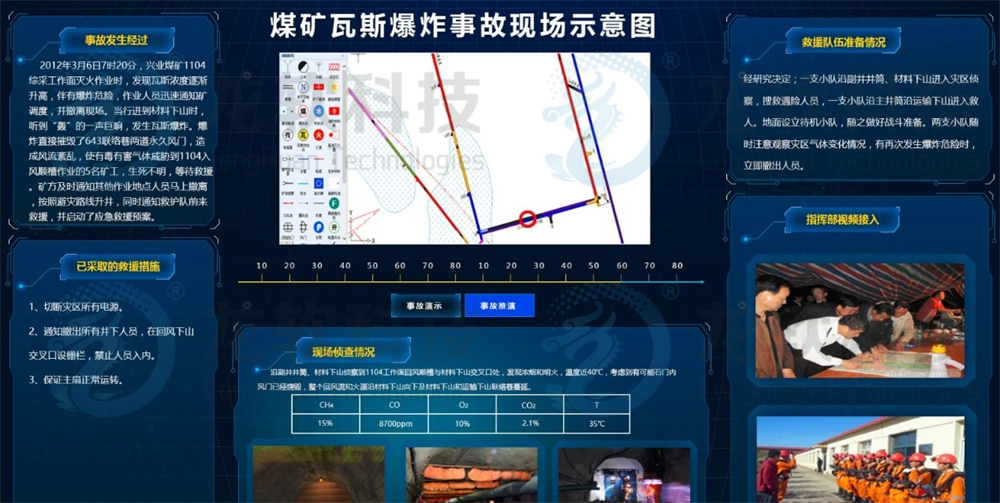 中国·4688美高梅集团(股份)有限公司-官方网站
