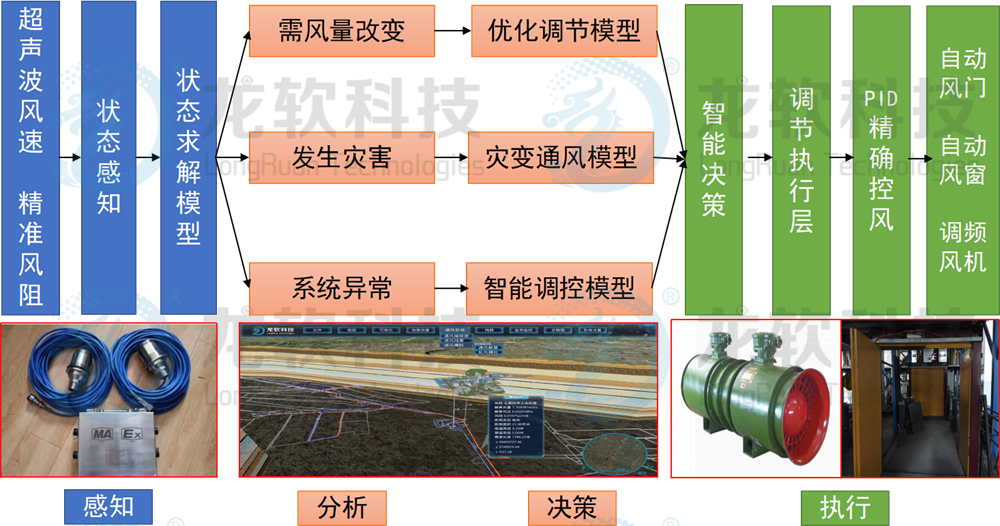 6376291467776583592658896 中国·4688美高梅集团(股份)有限公司-官方网站