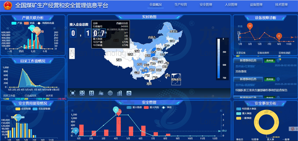中国·4688美高梅集团(股份)有限公司-官方网站