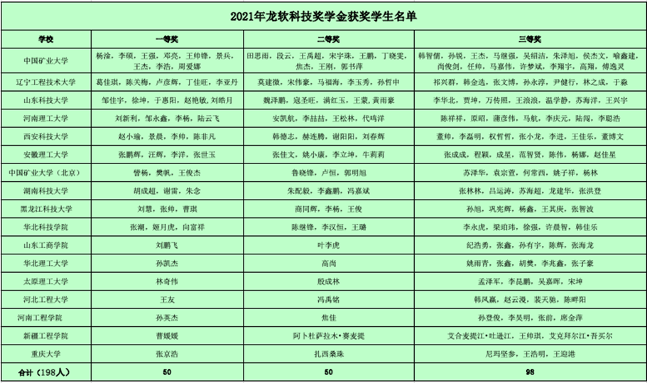 6377475708109680567168300 中国·4688美高梅集团(股份)有限公司-官方网站
