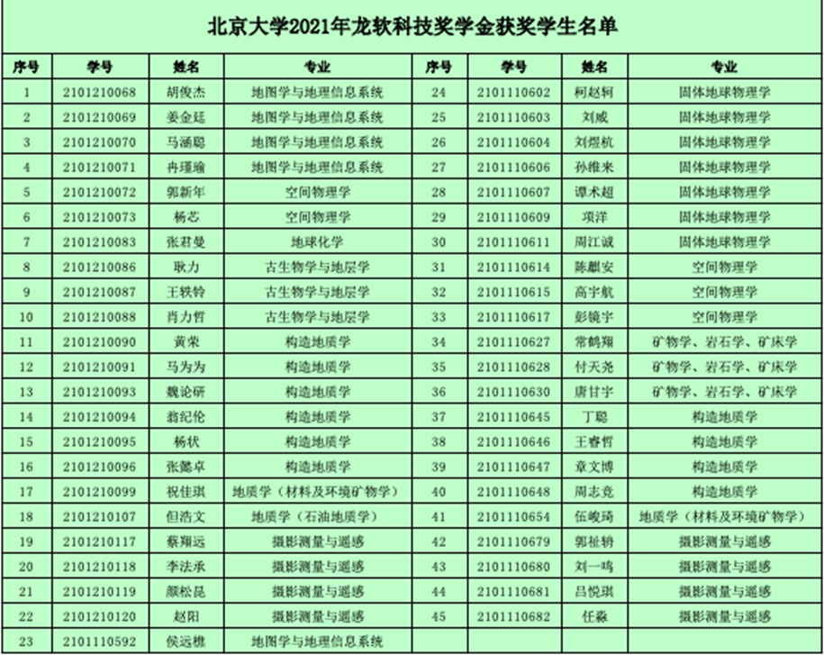 6377475716970891139465945 中国·4688美高梅集团(股份)有限公司-官方网站