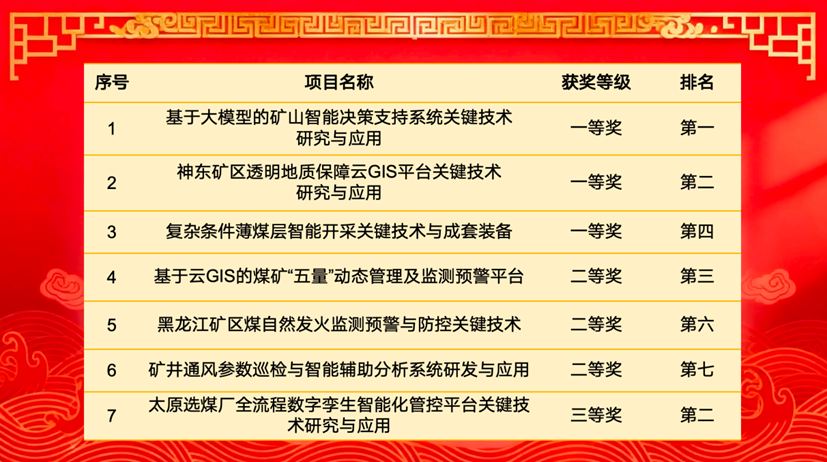 6390276626210733354662669 中国·4688美高梅集团(股份)有限公司-官方网站