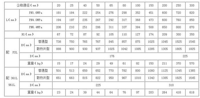 ����ͻ��-������κ�����_MG������Ϸ