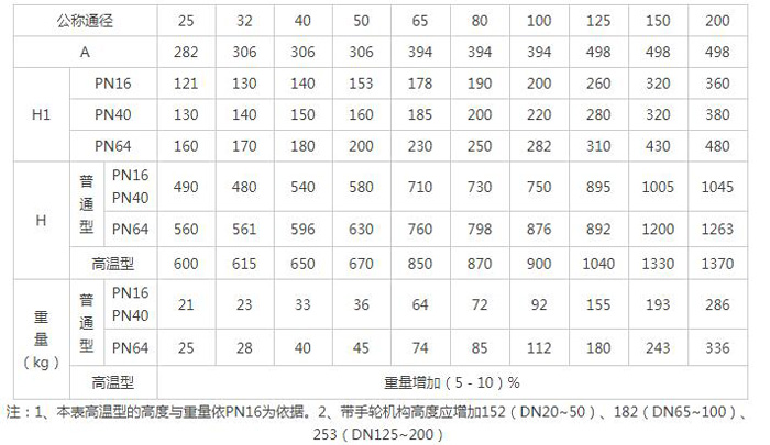 ����ͻ��-������κ�����_MG������Ϸ